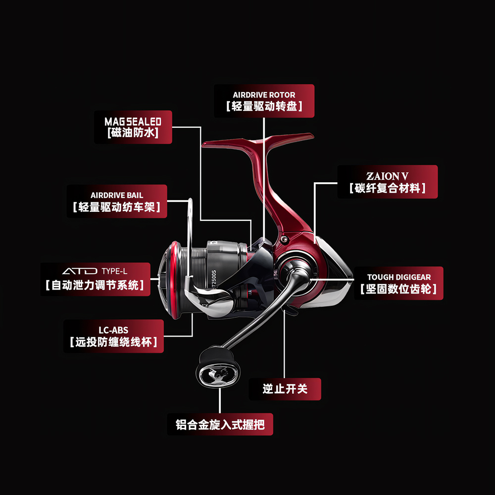 2025 NIEUWE DAIWA FUEGO CS LT  - Abu Garcia Reel Max recensie en prijs
