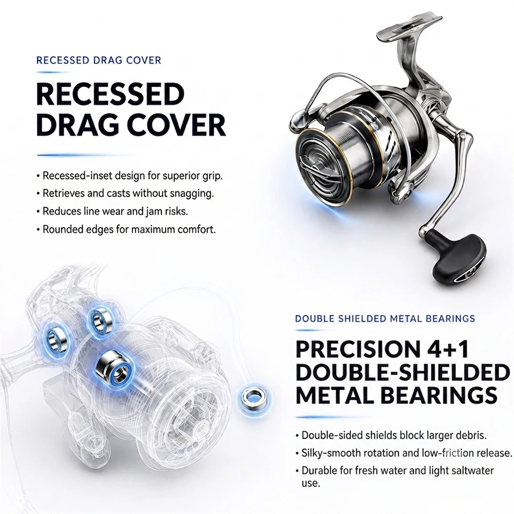 Huidiao KNIGHT ST Big Game Spi - Abu Garcia Reel Max recensie en prijs