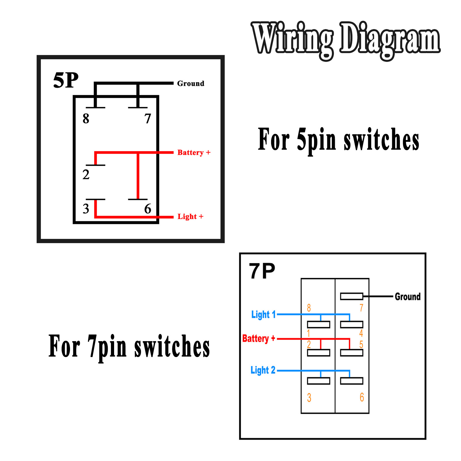 12 V/24 V Waterdichte Backlit  - Fishing Boat Navigation Light recensie en prijs