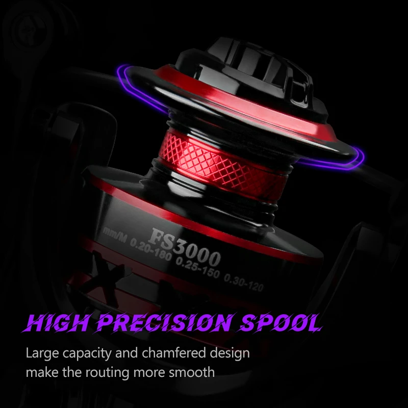 DEUKIO Visserij-reel 2000-7000 - Abu Garcia Reel Max recensie en prijs