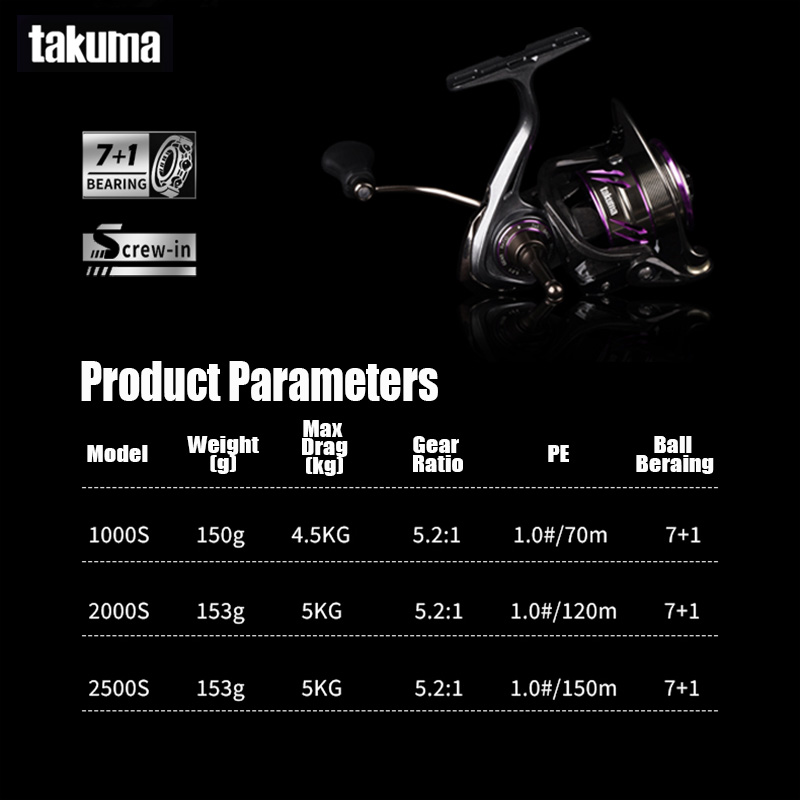 TAKUMA 2025 NIEUWE LINGXI Spin - Daiwa Reel Fuego recensie en prijs